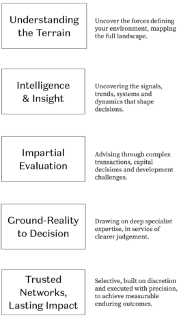 Terrène